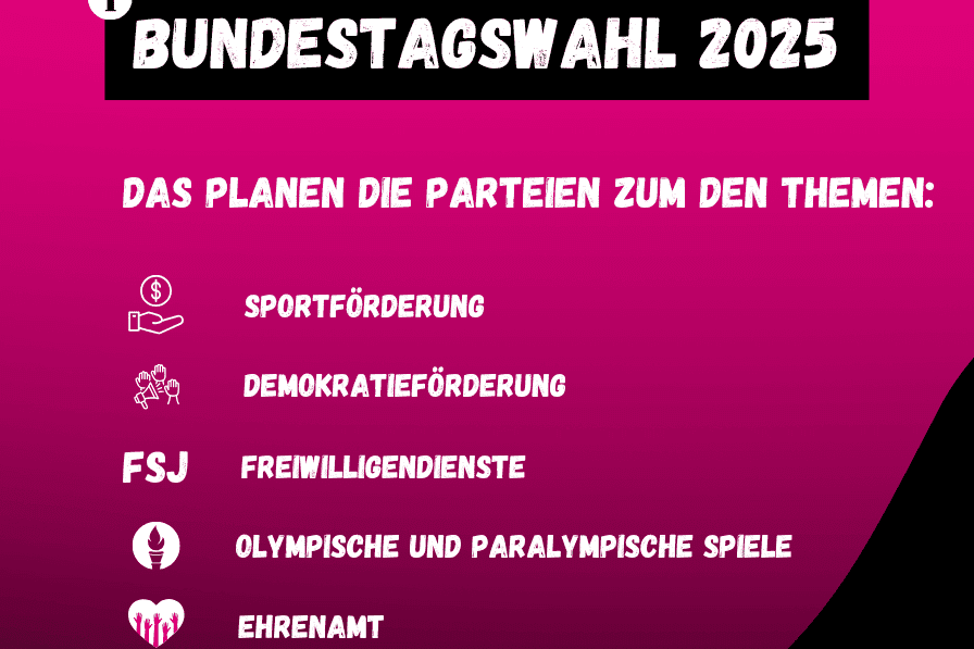 Grafik zur Bundestagswahl 2025 mit Themen: Sportförderung, Demokratie, FSJ, olympische Spiele und Logos der Parteien.